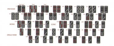 TheGx Betting Gambling Forum 牌九.jpg