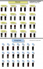 TheGx Gaming Forum 牌九 Scoring Chart.jpg