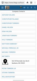 Members list degenerates pub.jpg